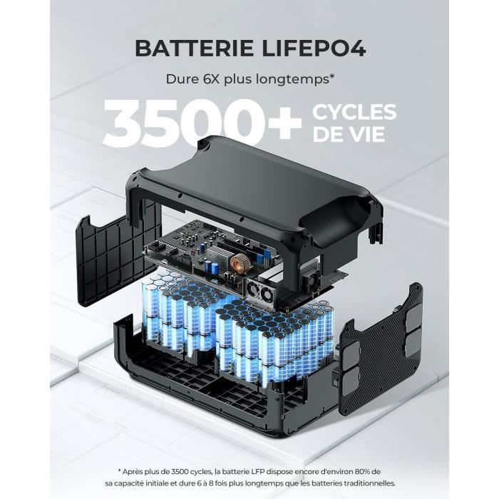 BLUETTI B300 MODULES DE BATTERIE PORTABLE 3072Wh - Batterie de secours - Batterie externe solaire – Image 2
