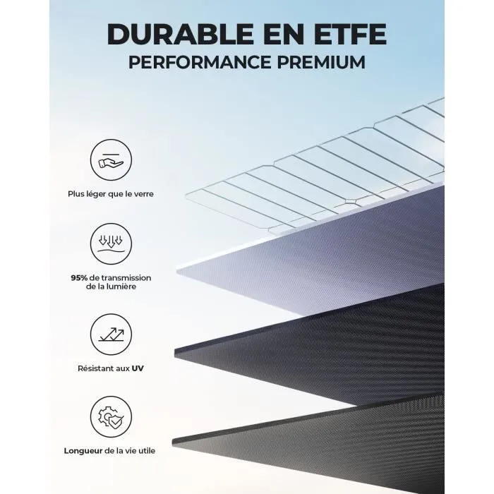 BLUETTI SP200 Panneau solaire portable 200W - Module Solaire Photovoltaïque Pliable IP54 – Image 3