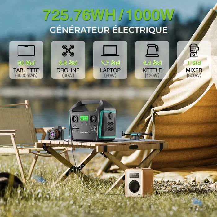 SWAREY Générateur Solaire Portable 1000W(1500W Pic) avec Panneau solaire 200W Haute Puissance Generateur Electrogène 220V – Image 5