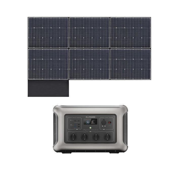 Station d'alimentation de secours domestique ALLPOWERS R3500 3500 W 3168 Wh – Image 4