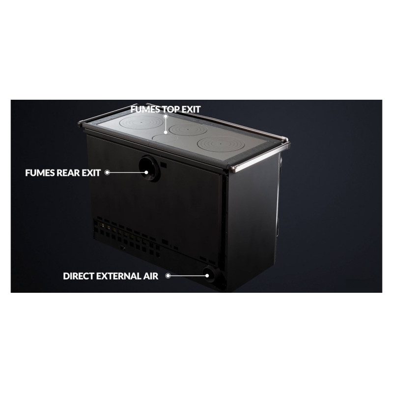 Cuisinière à bois Alaska 13,5 kw – Image 2