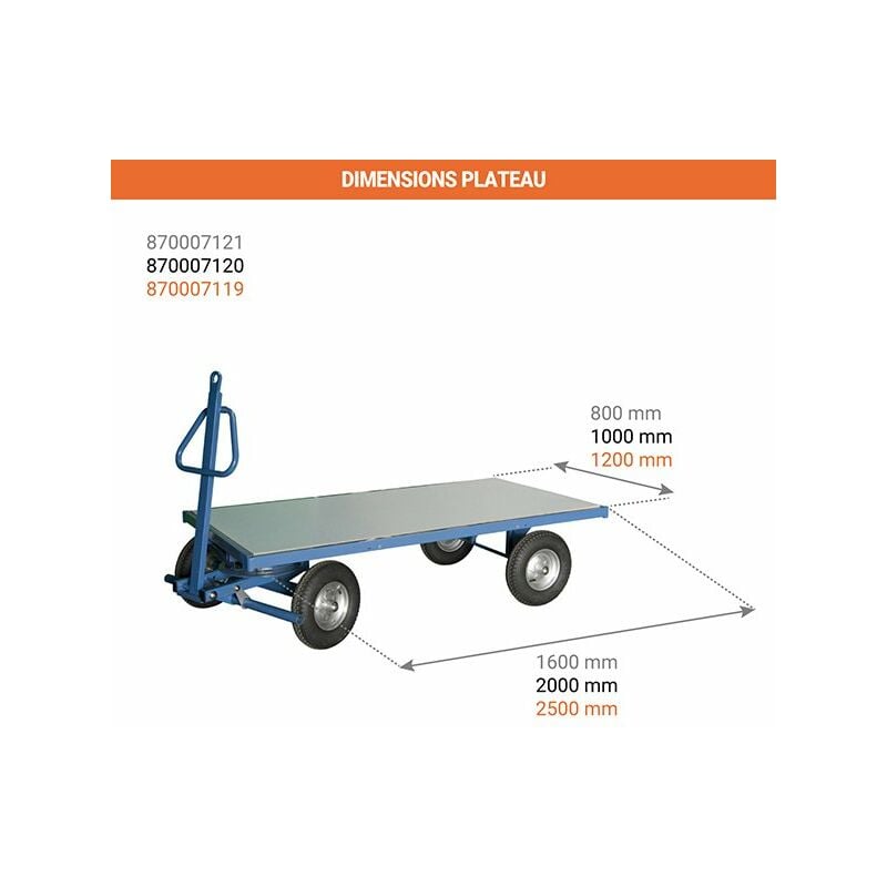 Remorque industrielle - Plateau 1600x800mm - Charge max 1000 kg – Image 3