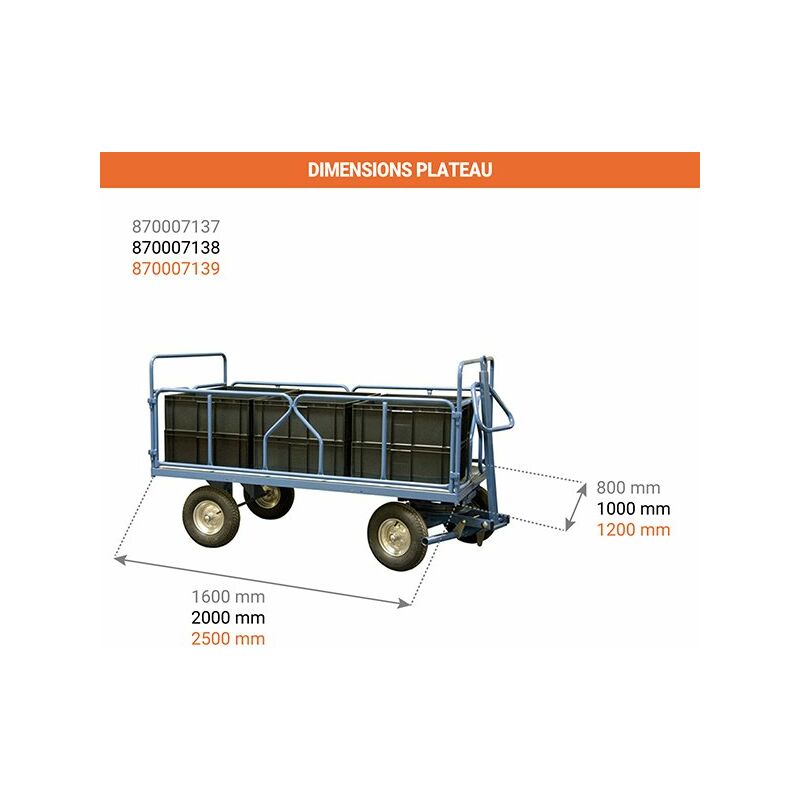 Remorque industrielle habillage tube - Plateau 1600x800mm - Charge max 1000 kg – Image 3
