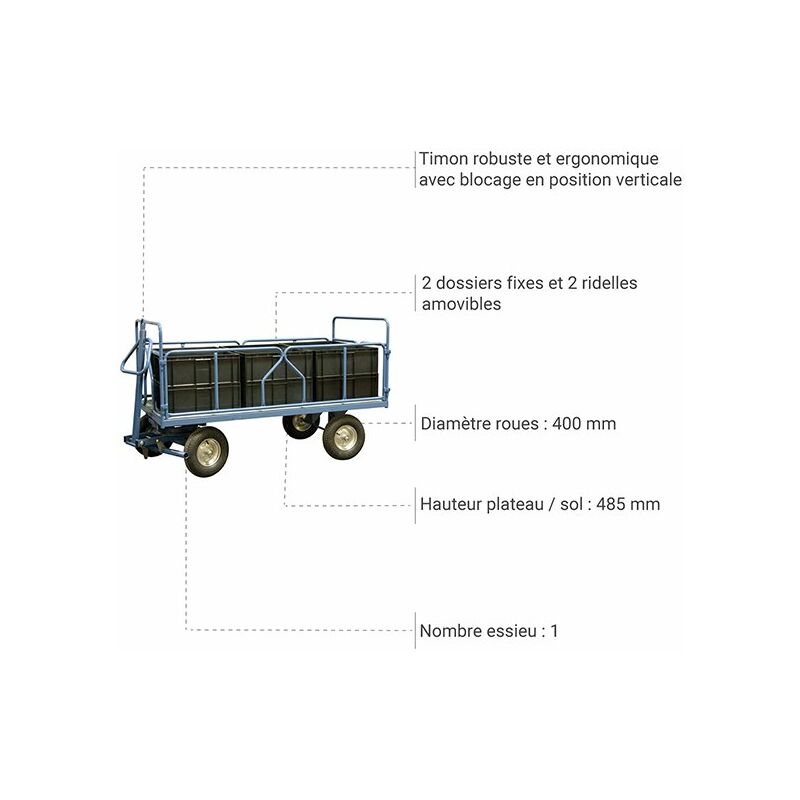 Remorque industrielle habillage tube - Plateau 1600x800mm - Charge max 1000 kg – Image 4